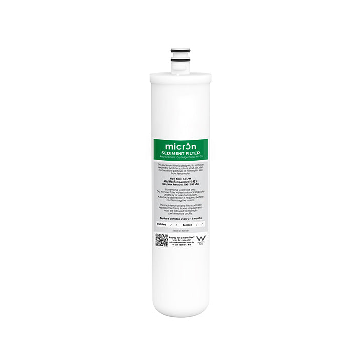 Countertop Filters